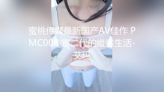 蜜桃传媒最新国产AV佳作 PMC008 富二代的縱慾生活-艾玛