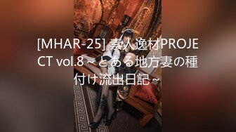 [MHAR-25] 素人逸材PROJECT vol.8～とある地方妻の種付け流出日記～