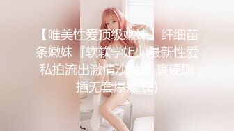 【唯美性爱顶级嫩妹】纤细苗条嫩妹『软软学姐』最新性爱私拍流出激情沙发震 裹硬侧插无套爆操 (2)